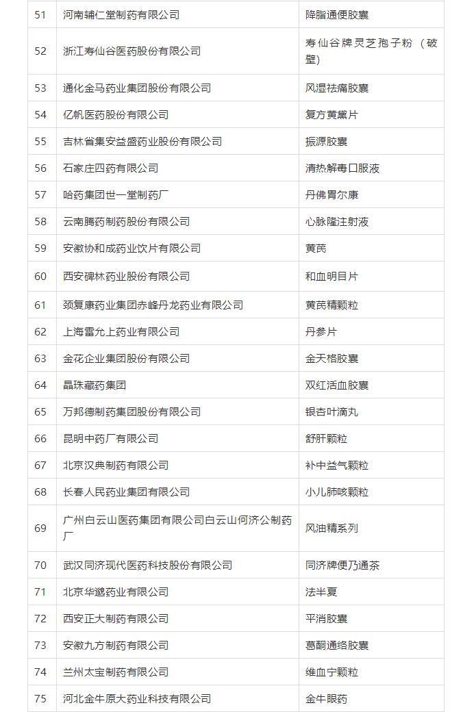 IM体育·(中国区)官方网站 -APP下载