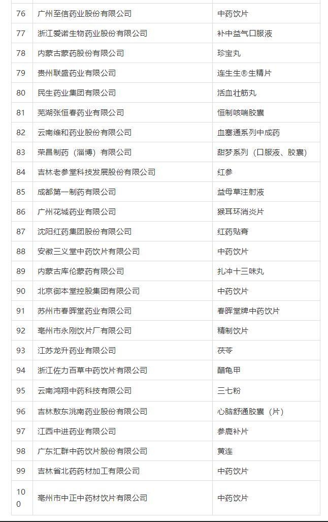 IM体育·(中国区)官方网站 -APP下载