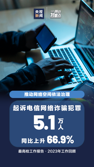 5cdf754df42d4843a5e7274ebddc0300