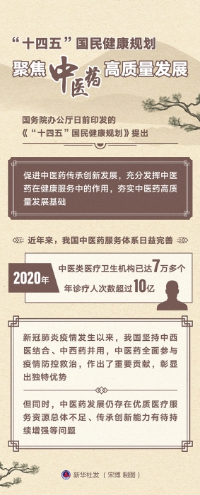 IM体育·(中国区)官方网站 -APP下载
